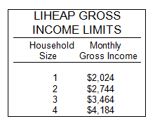 2019 liheap gross income limits