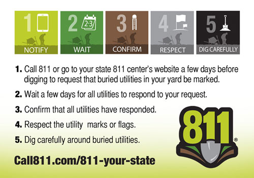 Steps to call before you dig.