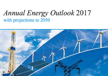 Partial cover of Energy Outlook through 2050 annual report