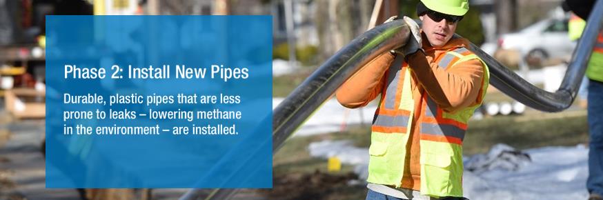 Second Phases of Gas Work is to install new pipes 