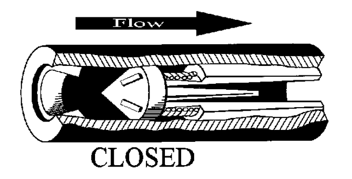 Excess Flow Valve Closed