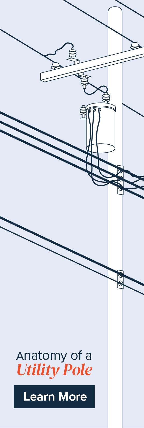 Anatomy of a Utility pole.