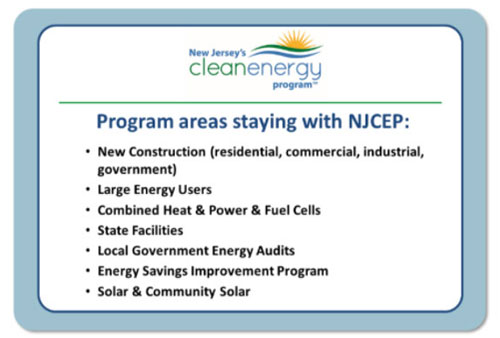 New Jersey Clean Energy Programs
